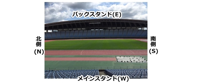 バクステ向けてsizechange